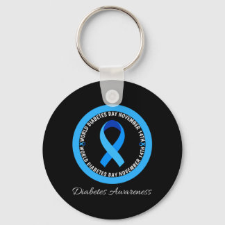 Llavero Día Mundial de la Diabetes 2023 Diabetes Tipo 1 Ti