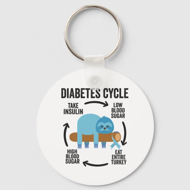 Llavero Diabetes Cycle Gracioso Cinta eslora azul Gracias (Anverso)