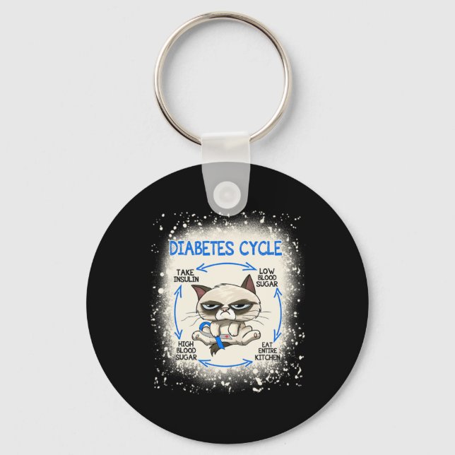 Llavero Diabetes Diabetes Sensibilización Diabetes Gato Di (Anverso)