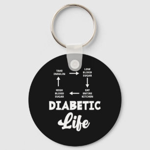 Llavero Diabetes Diabéticos Diabéticos Tipo 1 Diabetes T1d