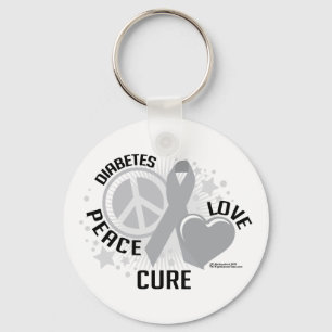 Llavero Diabetes PLC