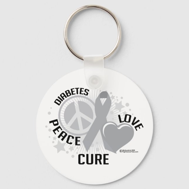 Llavero Diabetes PLC (Anverso)