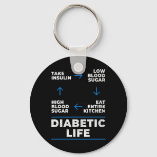 Llavero Diabetic Life Cycle Fun Diabetes Sensibilización s