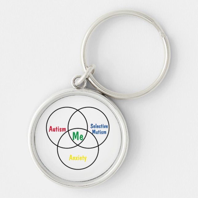 Llavero Diagnóstico triple de diagrama de Venn (Frente)