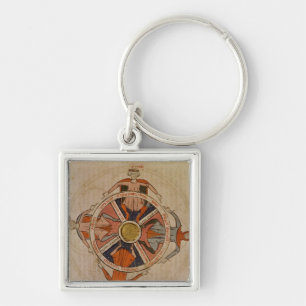 Llavero Diagrama de estaciones de los poemas del ` en