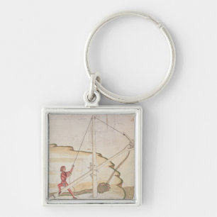 Llavero Diagrama de un método de suministrar el agua