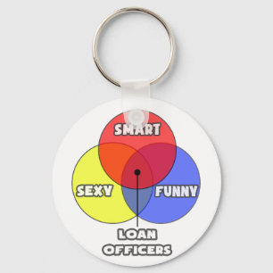 Llavero Diagrama de Venn.. Funcionarios de préstamos