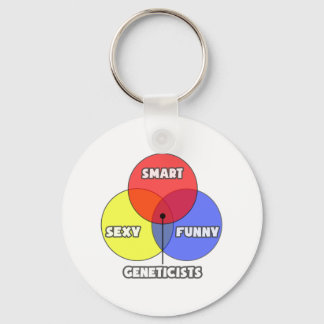 Llavero Diagrama de Venn.. Genetistas