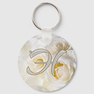 Llavero Diamond Bling H