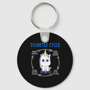 Llavero Dibetes Ciclo Divertido Unicornio Azul Concienciac