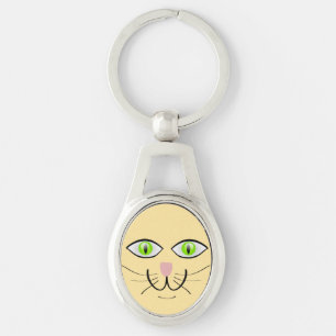 Llavero Dibujo Animado Cara Divertida Gato-29034