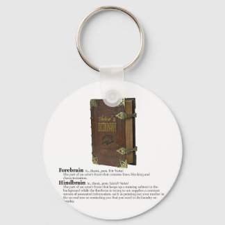 Llavero Diccionario de actores - Cerebros