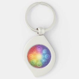 Llavero Die 7 Chakren´9