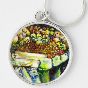 Llavero Dijo que involucrara toda la idea