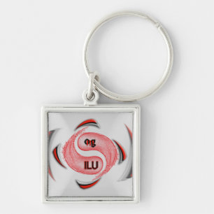 Llavero ¡Dios mío!