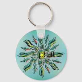 Llavero ¡Dios mío!