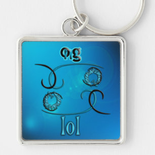 Llavero ¡Dios mío!