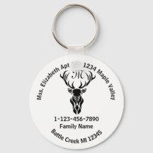 Dirección inicial de la familia de monogramas de S