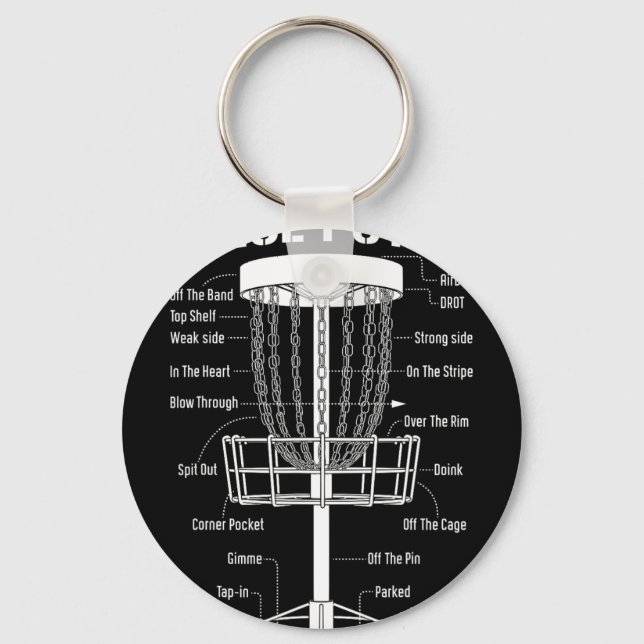 Llavero Disc Golf Basket Nice Putt Funny Putting Jargon Di (Anverso)