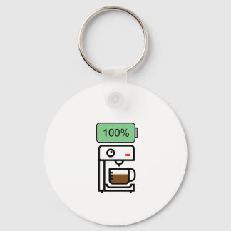 Llavero diseño de adicción al café