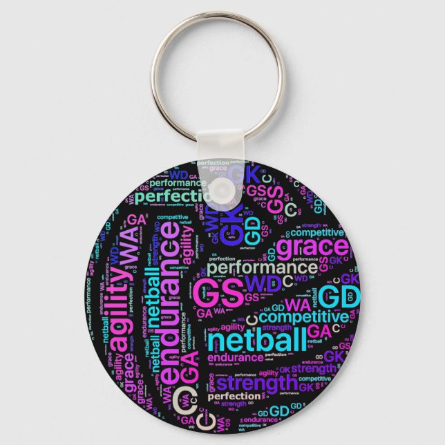 Llavero Diseño de Balón Netball Inspirador (Anverso)