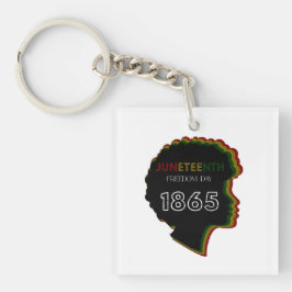 Llavero Diseño de celebración del Día de la Libertad de Ju
