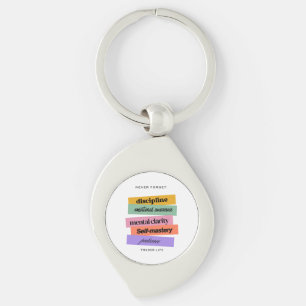 Llavero Diseño de comercio Recordatorio Motivación