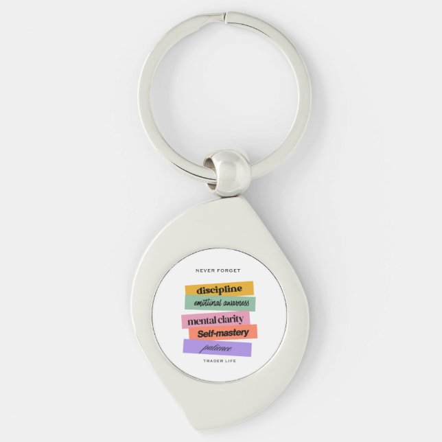 Llavero Diseño de comercio | Recordatorio | Motivación (Anverso)