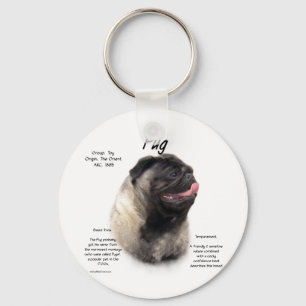Llavero Diseño de historial de pug