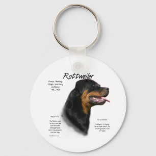 Llavero Diseño de historial de Rottweiler