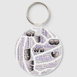 Llavero Diseño de la bola de las posiciones del Netball