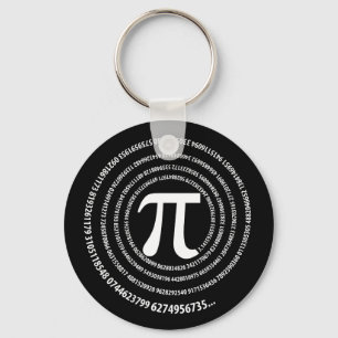 Llavero Diseño de número Pi