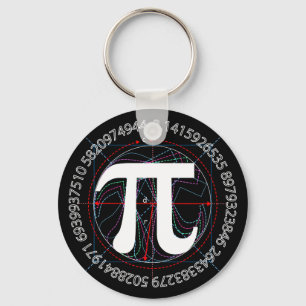 Llavero Diseño De Símbolo Pi