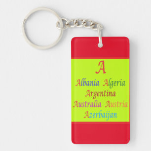 Llavero Diseño del aprendizaje educativo en palabras de co