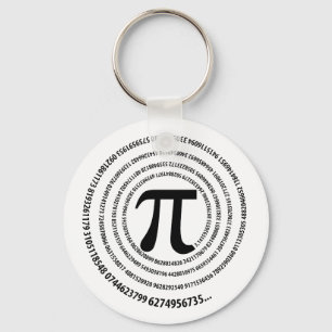 Llavero Diseño del número del pi