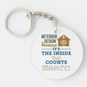 Llavero Diseño interior porque es el interior lo que cuent