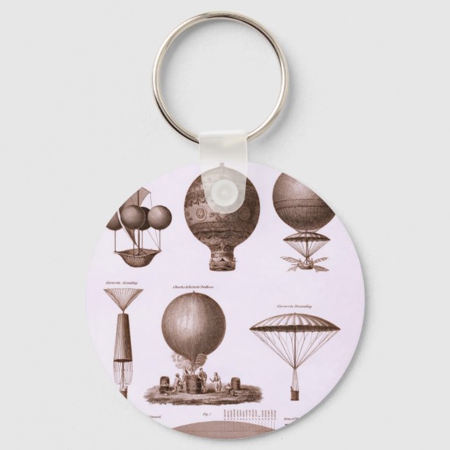 Llavero Diseños históricos de globos aerostáticos (Anverso)