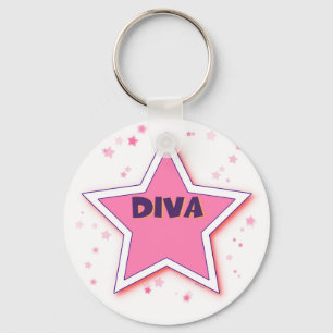 LLAVERO DIVA