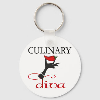 Llavero Diva culinaria