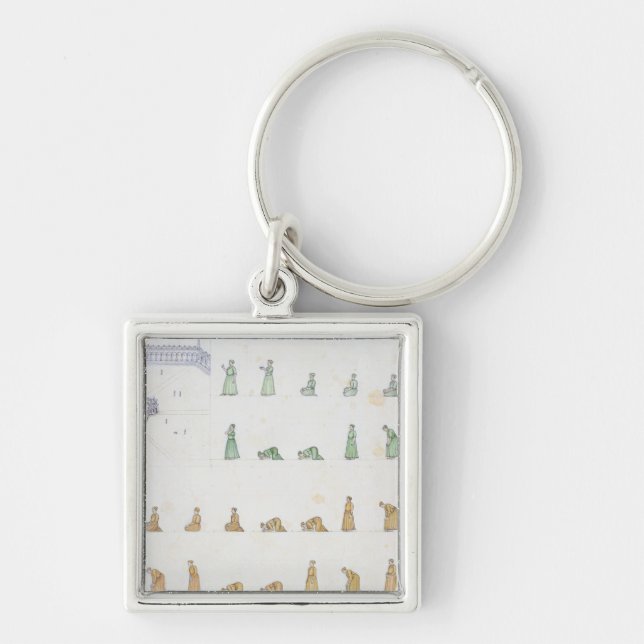 Llavero Diversas posiciones del cuerpo durante rezo de (Frente)