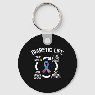 Llavero Diversión Diabetic Life Cycle Diabetes Awareness G