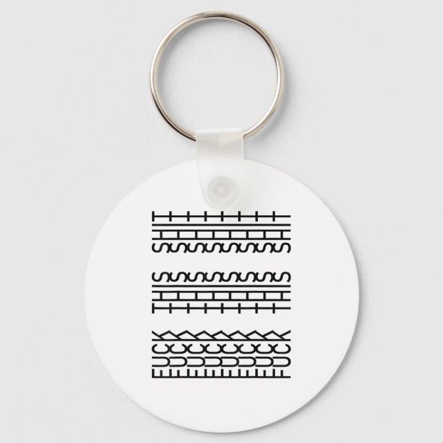 Llavero Divertido mensaje oculto: Regalos de elefantes bla (Anverso)