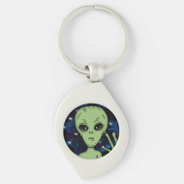 Llavero Divulgación completa que ocurre ahora con los alie