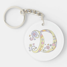 Llavero Dixie nombre en monograma D y significado del anil