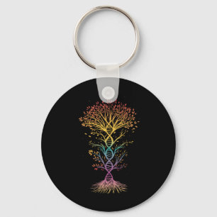 Llavero Dna Earth Day Biology Teacher Hombres Camisas Muje