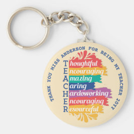 Llavero DOCTOR AME INSPIRE regalo personalizado por menos 