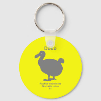 Llavero Dodo g5