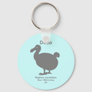 Llavero Dodo g5