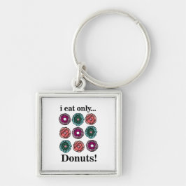 Llavero Donas Como Solo Donas