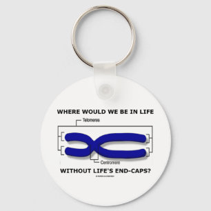 Llavero ¿Dónde estaríamos en la vida sin las mayúsculas?